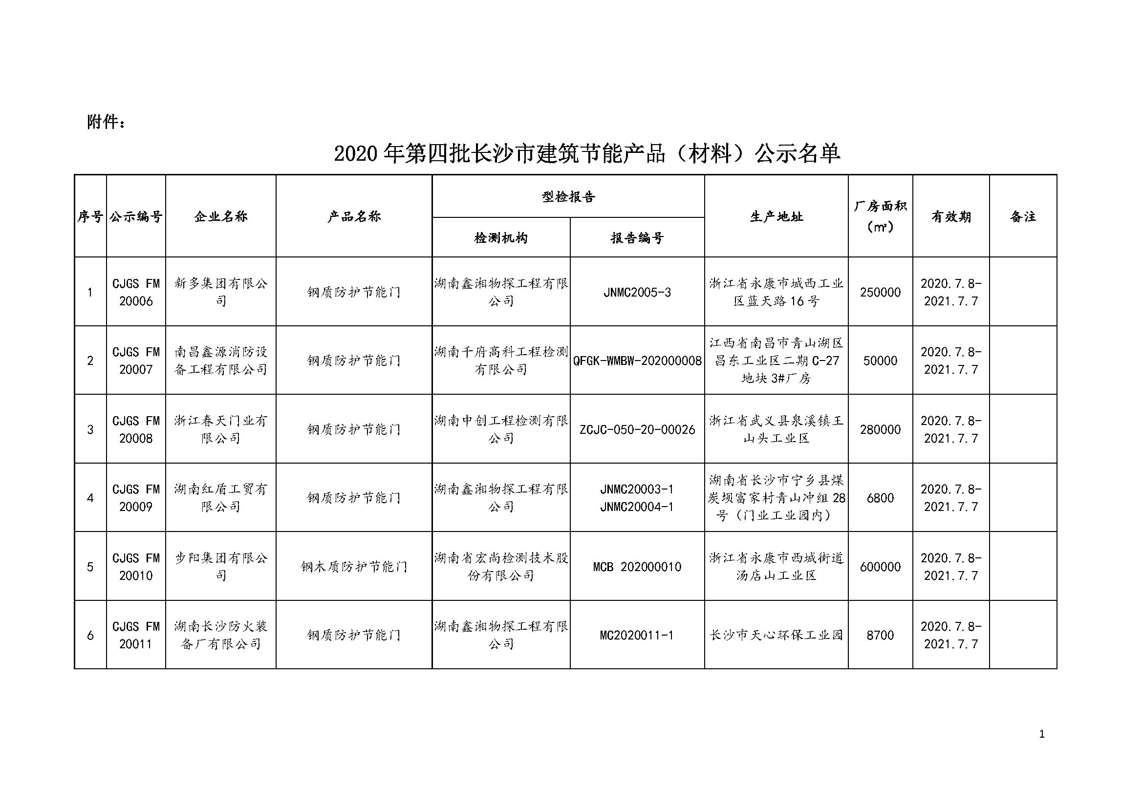湖南科世源
